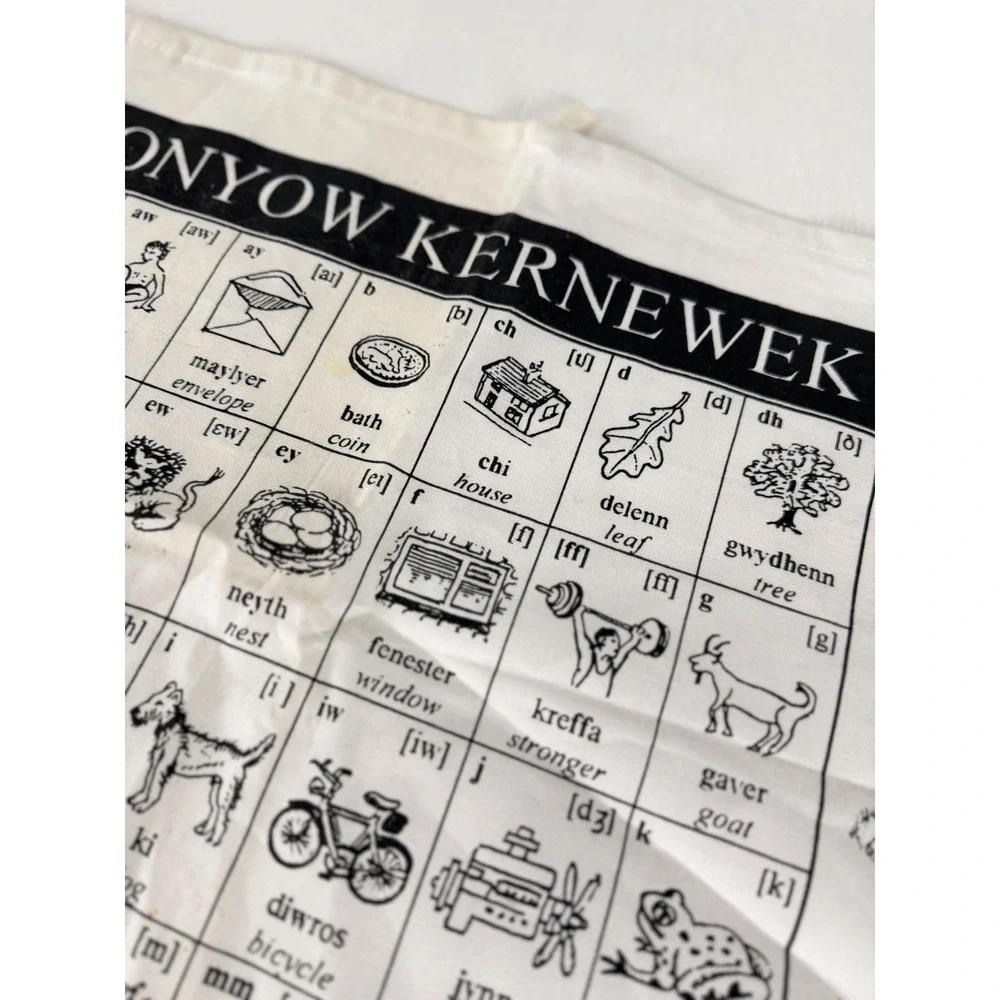 sonyow kernewek tea towel Alphabet Tapestry Phonetic Alphabet